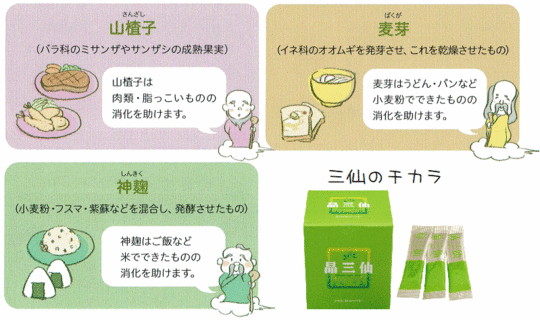 晶三仙(しょうさんせん) - 札幌市の漢方相談専門なら,漢方相談さくら